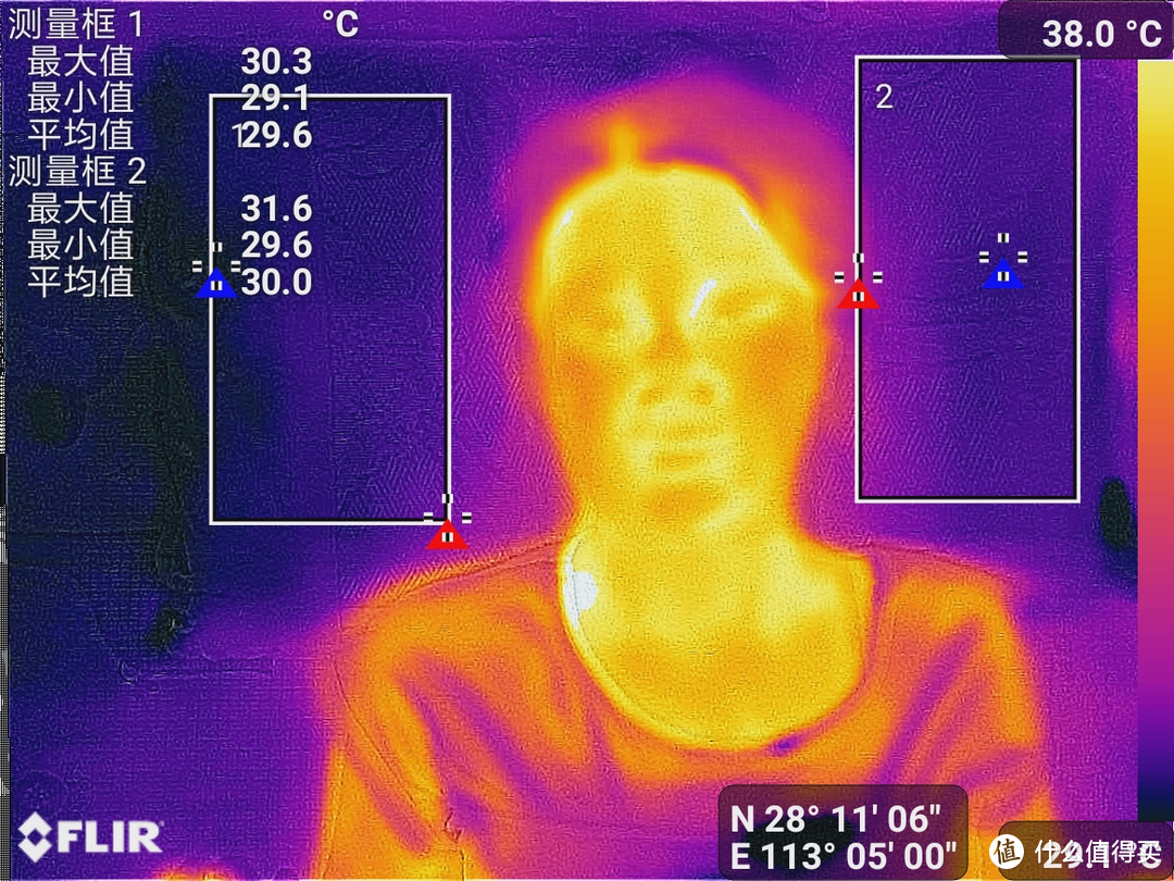 睡姿、枕头与颈椎，教你如何选合适的枕头