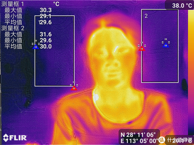 睡姿、枕头与颈椎，教你如何选合适的枕头