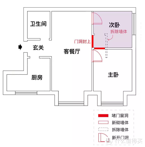 55㎡两室一厅，为父母打造亮眼新中式&私人茶室风