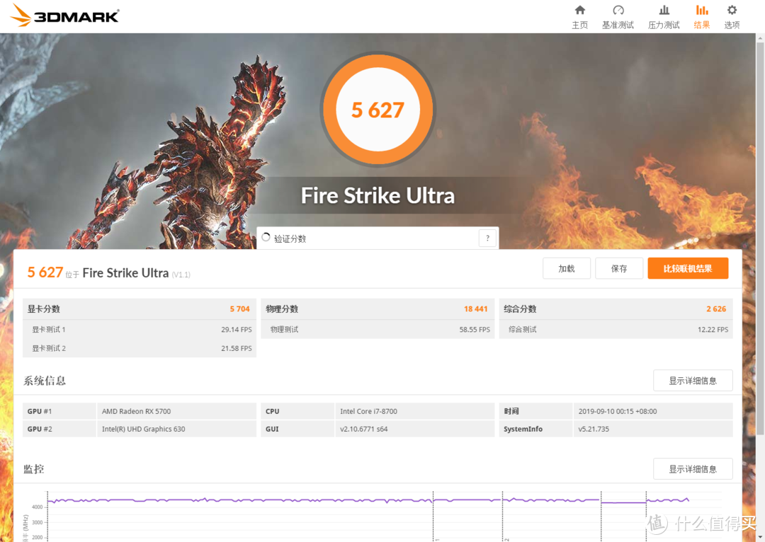 多花200值不值？讯景非公RX5700黑狼版告诉你