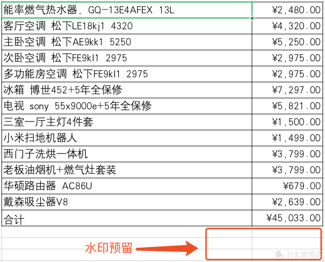 3-6万家电清单——让自己过的舒服一点