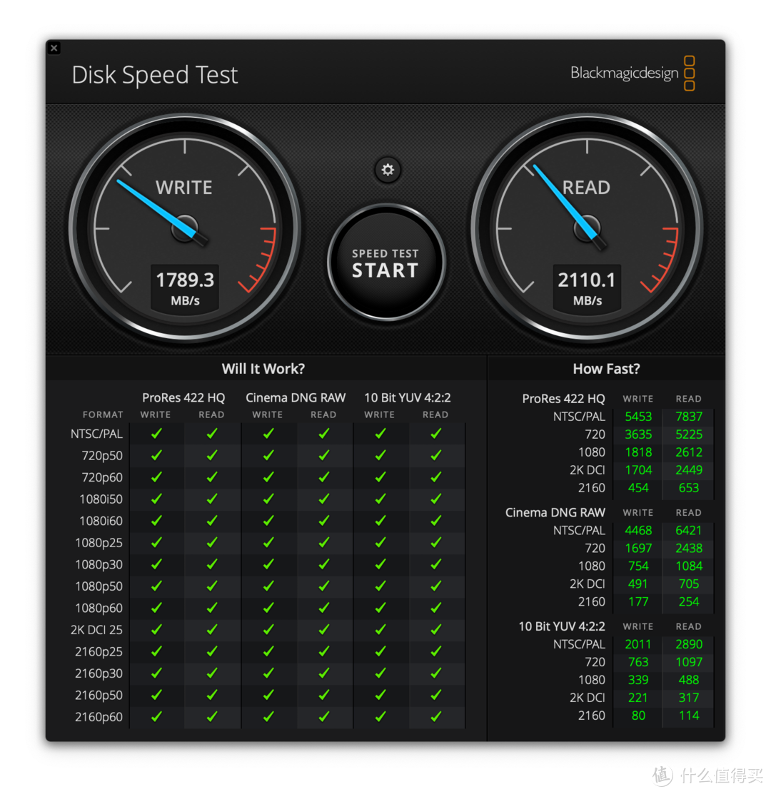 写在Catalina发布之前：来自15年Windows用户的MacBook Pro使用一周体验