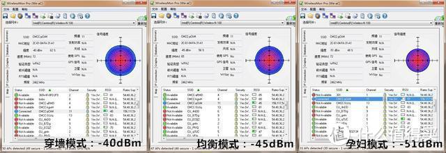 深度体验30天，还原360家庭防火墙5Pro是否值得买？