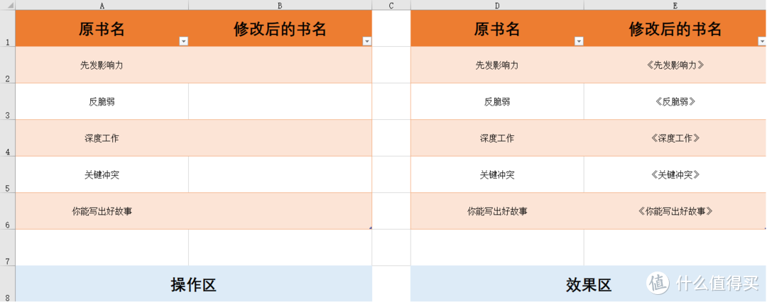 90%的人都不用的Excel快捷键，到底有多高效？每天让你提前1小时下班！