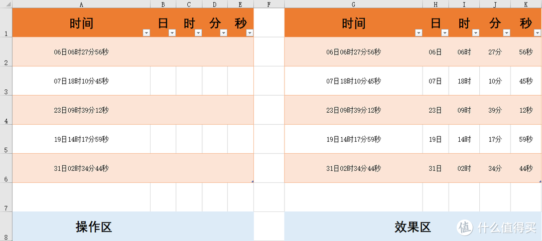 90%的人都不用的Excel快捷键，到底有多高效？每天让你提前1小时下班！