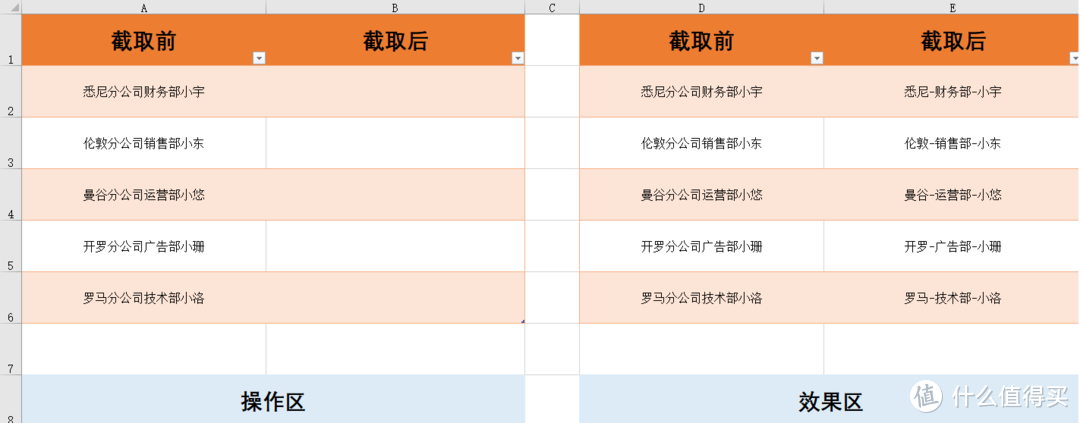 90%的人都不用的Excel快捷键，到底有多高效？每天让你提前1小时下班！