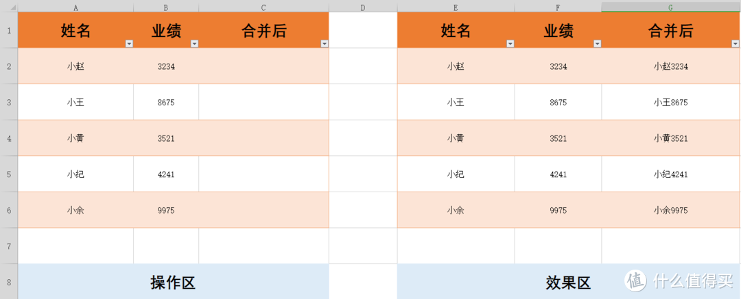 90%的人都不用的Excel快捷键，到底有多高效？每天让你提前1小时下班！