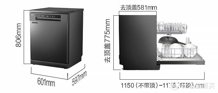 老厨房改造怎么选？美的 RX30洗碗机了解一下！