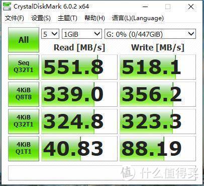 助力电脑提速，又快又稳不翻车，东芝TR200固态硬盘体验