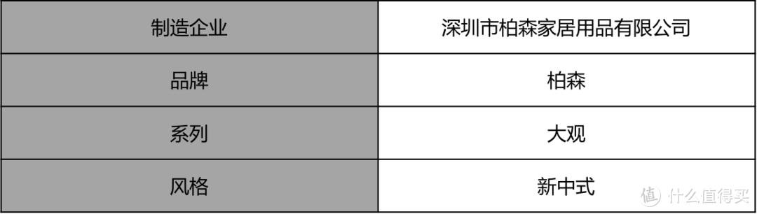 中式家具测评|正确穿越是一种怎样的体验？ ——柏森“大观”系列测评