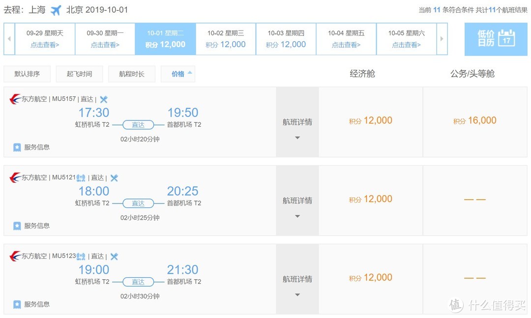 『一张图』看懂中信“81新政”后的持卡方案