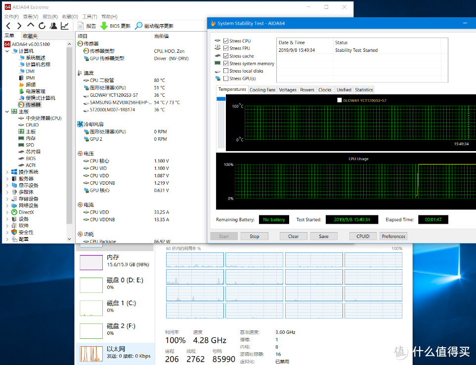 X570 ACE超频4.5G，锐龙一代升三代性能如何等你揭晓