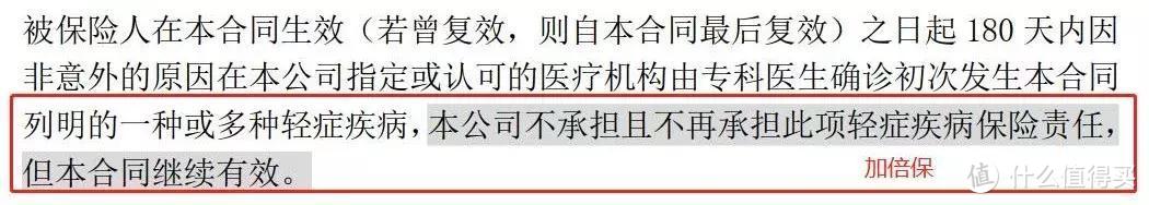 弘康这款重疾险有毒！虽然保额最高可达200%，但是买它还是亏