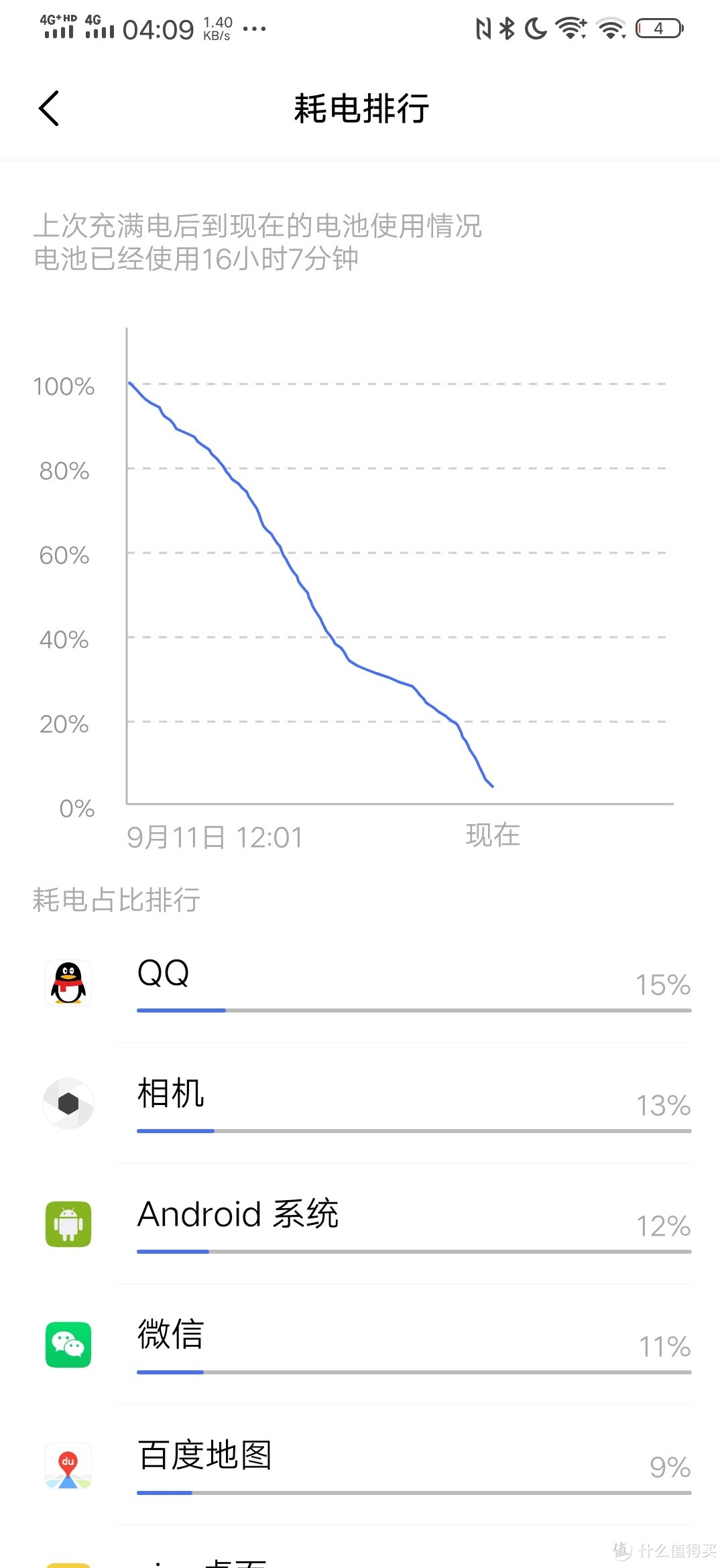 我已经忘了充电这回事了，年青人的第一部性能旗舰5G手机——生而强悍的vivo iQOO Pro 5G智能手机体验报告