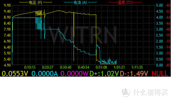 我已经忘了充电这回事了，年青人的第一部性能旗舰5G手机——生而强悍的vivo iQOO Pro 5G智能手机体验报告