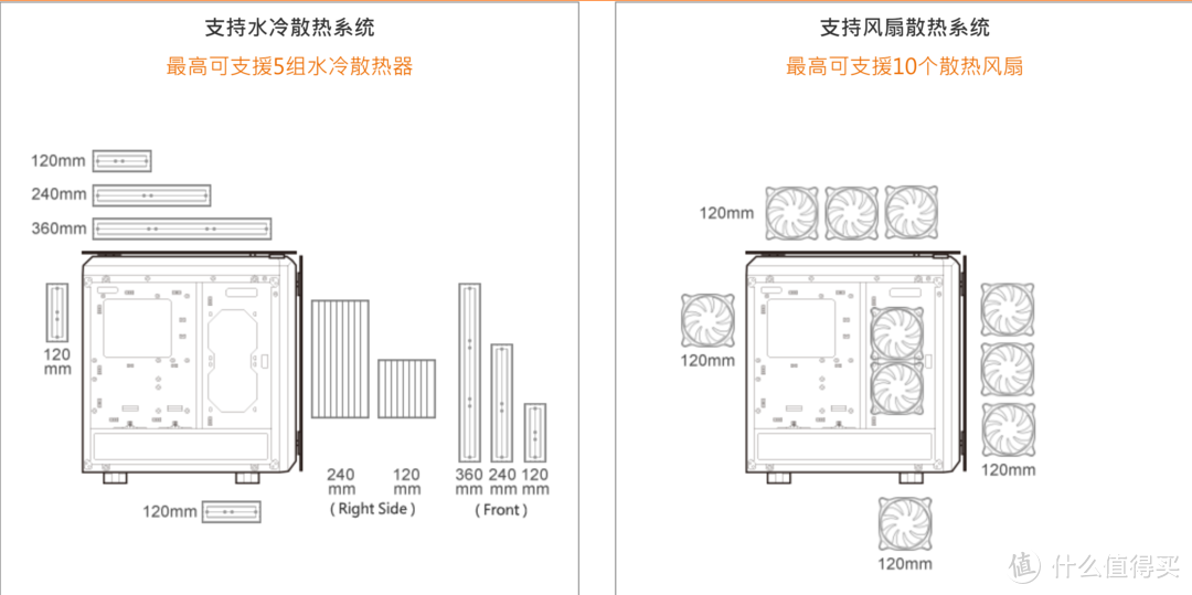 刚毅有型，神光同步--骨伽幻影者Mini 机箱装机测评