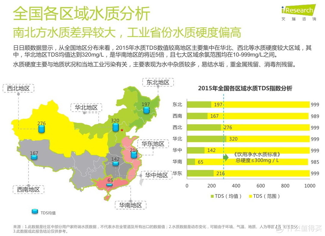 能洗油烟机滤网的海尔亚式9套洗碗机初评及海尔洗碗机考察笔记