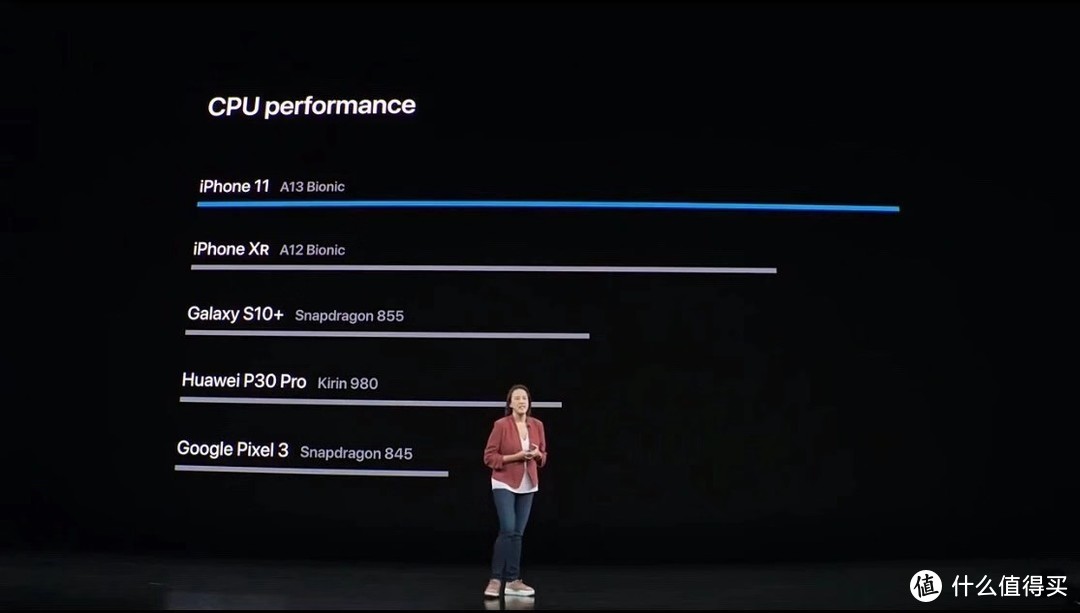 iPhone 11一出，最发愁的是谁？