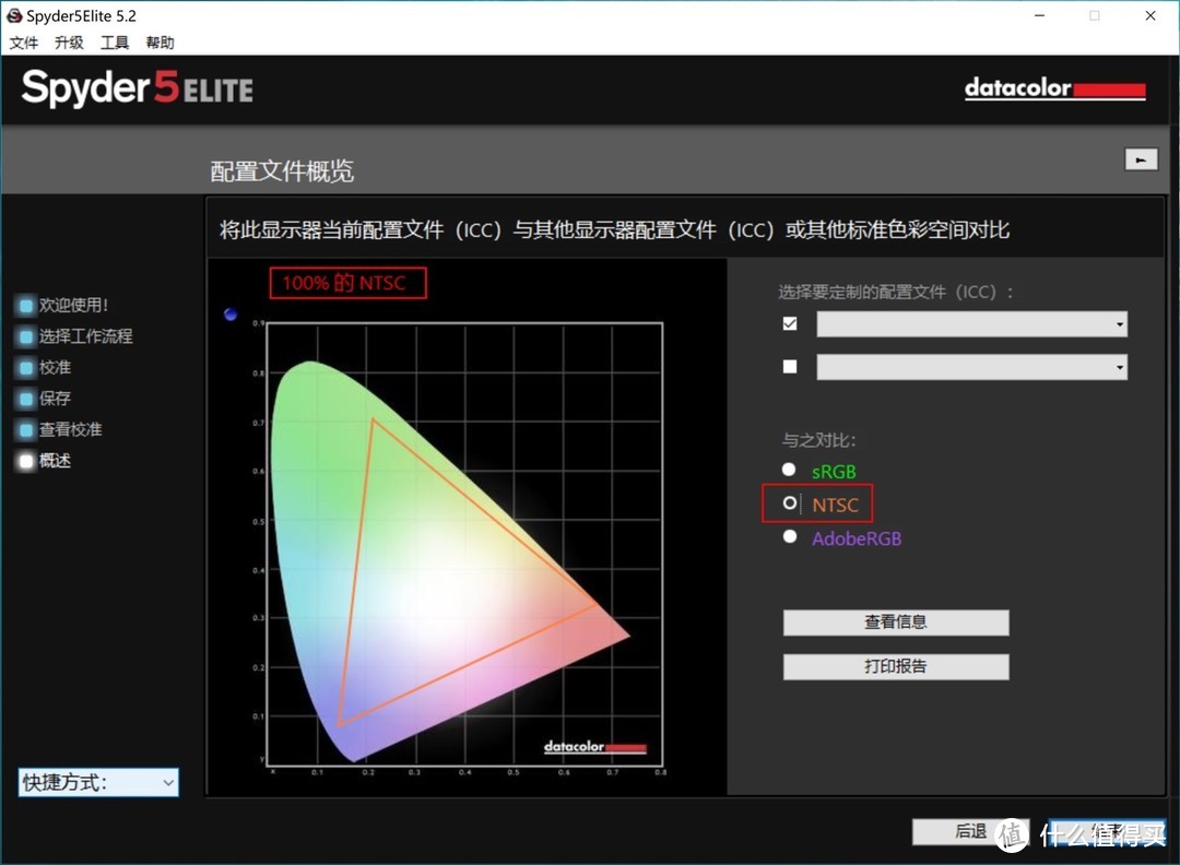 戴尔XPS15 OLED笔记本竟然可以达到100%NTSC色域，也就是说也达到了100%DCI-P3色域。
