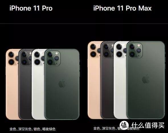 iPhone11全部版本全球主要市场报价汇总（汇率截至19.9.11）