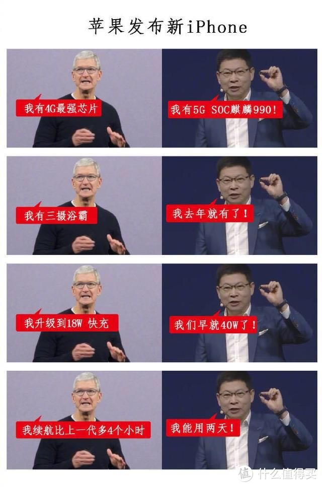 iPhone11全部版本全球主要市场报价汇总（汇率截至19.9.11）