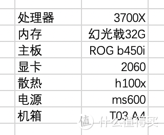 装一台宿舍都可以放得下的性能小钢炮