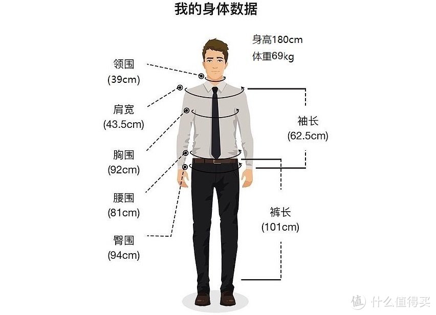 你有多简单，就有多好看！男装秋季一周穿搭