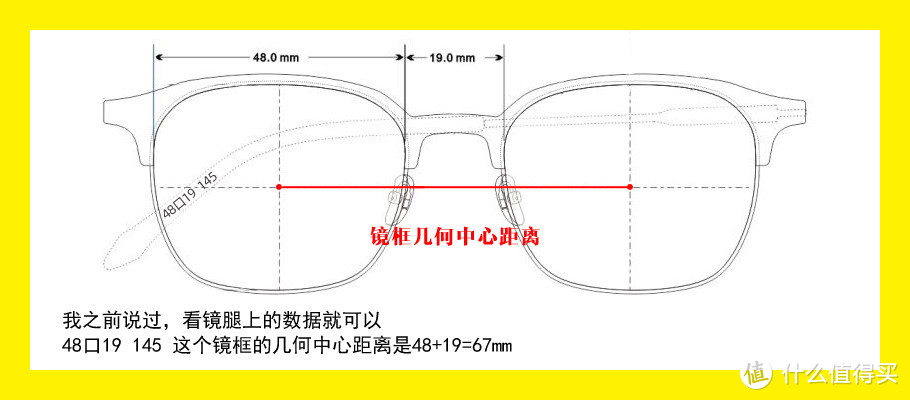 镜框几何中心距离