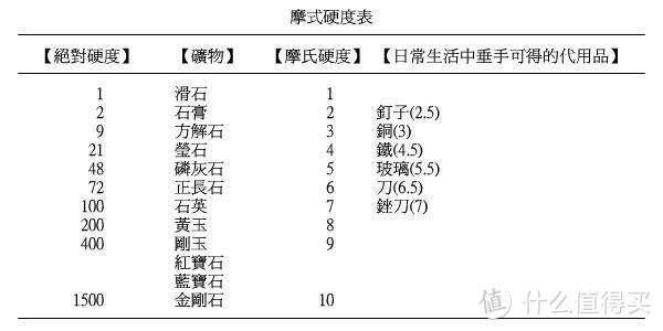 买了新iPhone记得还要贴个膜-17款手机钢化玻璃膜大横评