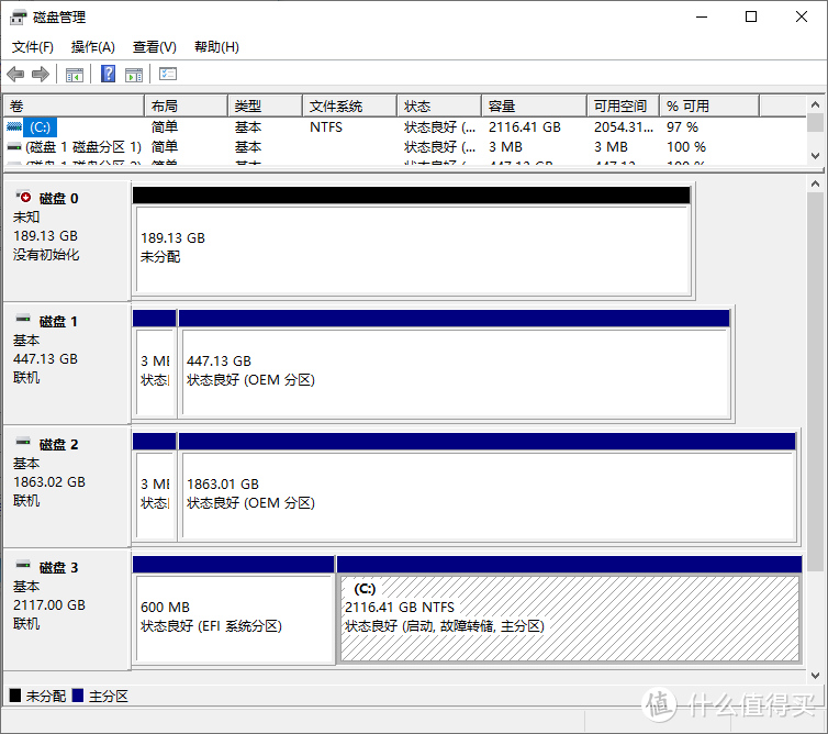 留给AMD StoreMI的后悔药