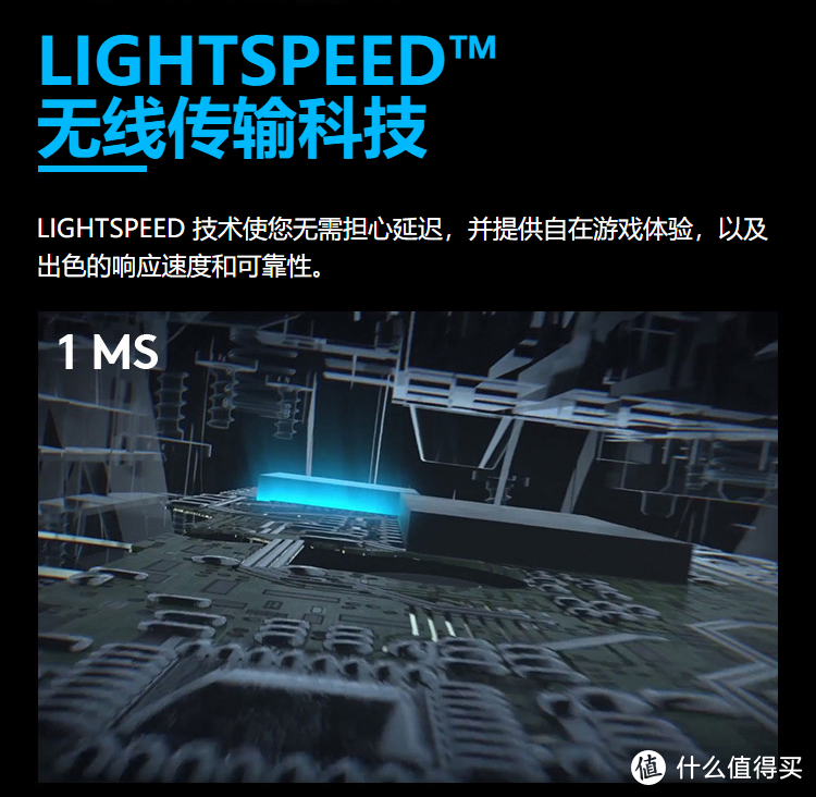 罗技 G pro wireless狗屁王：病急乱投医的无奈之选