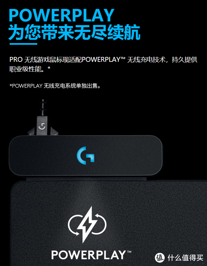 罗技 G pro wireless狗屁王：病急乱投医的无奈之选