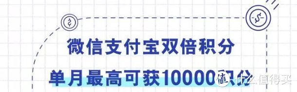 剁手福音：9月各家银行网付多倍积分活动汇总