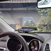 百路达HUD导航仪使用总结(遥控|设置|巡航|系统|画面)