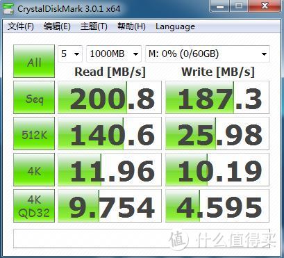 三星FIT Plus 128GB开箱评测：4K读写性能突破性提升