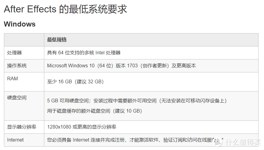 平面还是视频？CAD还是DCC？全栈设计师带你一篇搞定创作硬件选购