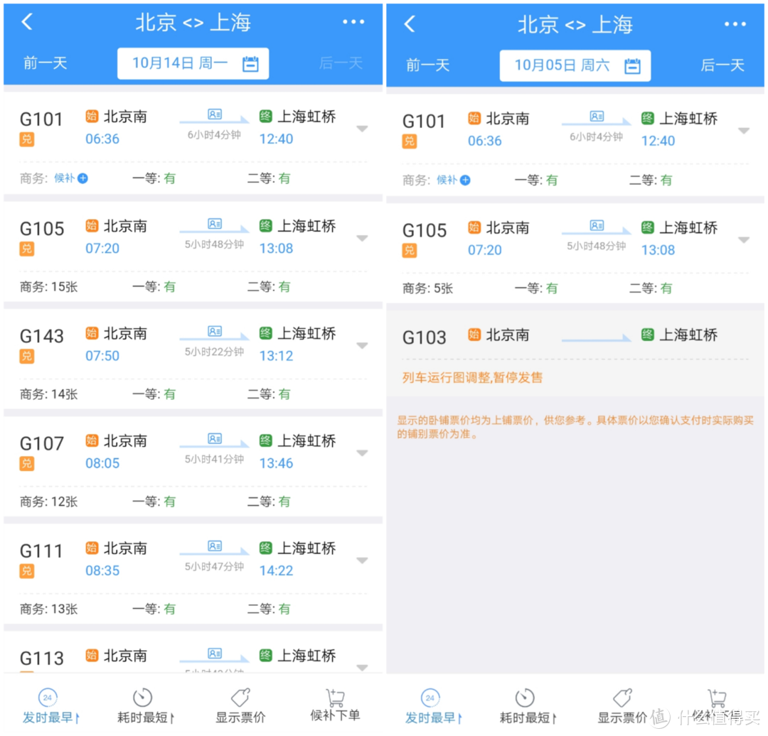 铁公鸡身上薅毛不易——铁路积分兑换与改签和我的血泪史