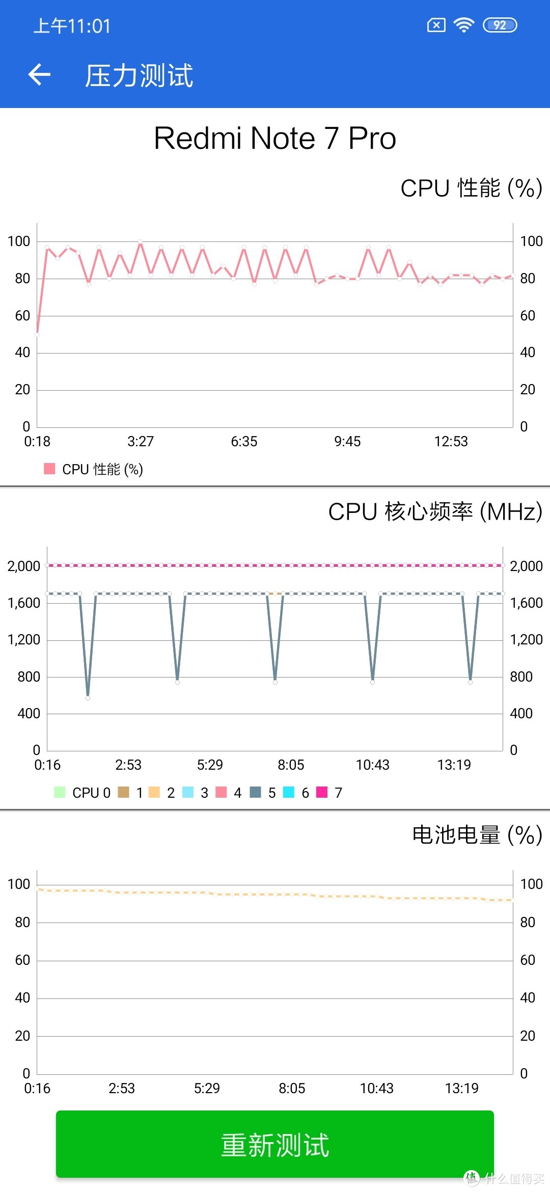 红米Note7 pro，千元性价比之选！