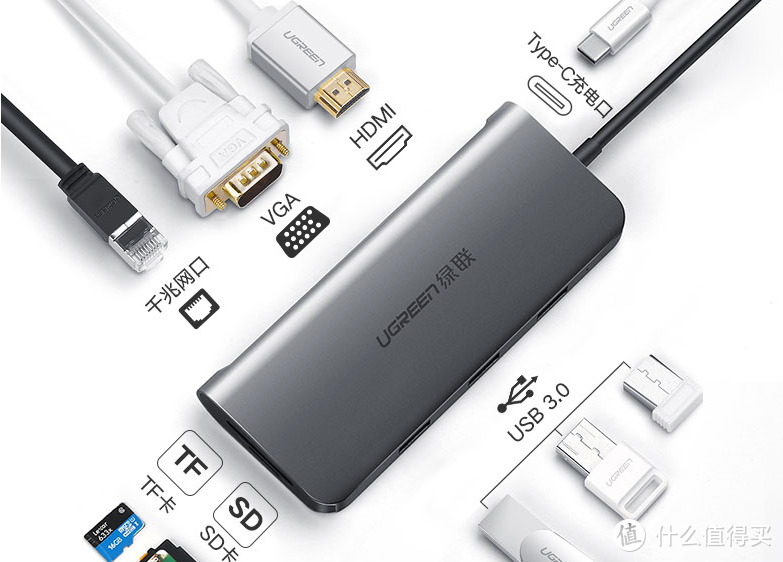 扩展更多可能：绿联USB-C 9合1 多功能转换器 使用报告