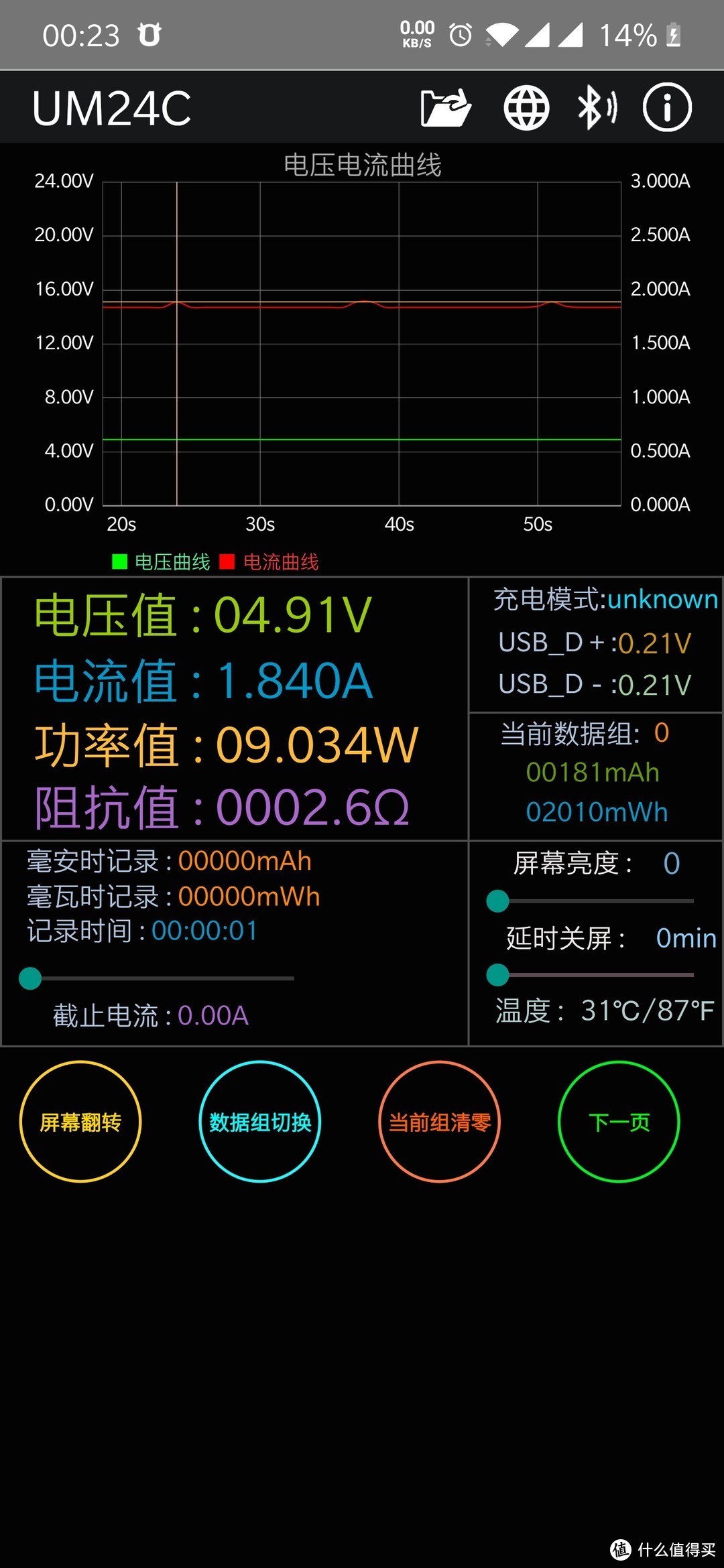 一头走天下，紫米三口pd充电器+Magsafe充电线