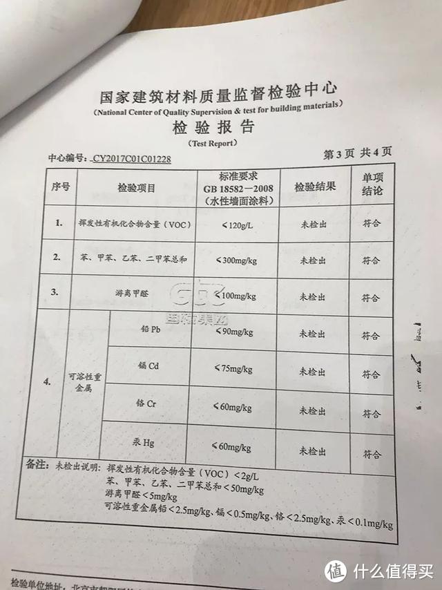 聊一下各种漆的特点及相关品牌，建议买前先读