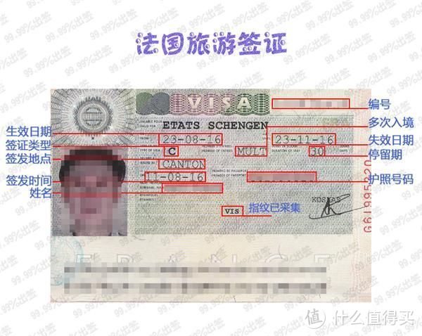 注意签证类型 C