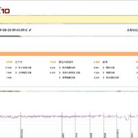 微星冲锋坦克II GL65游戏本配置体验(激活|模式|跑分|游戏)