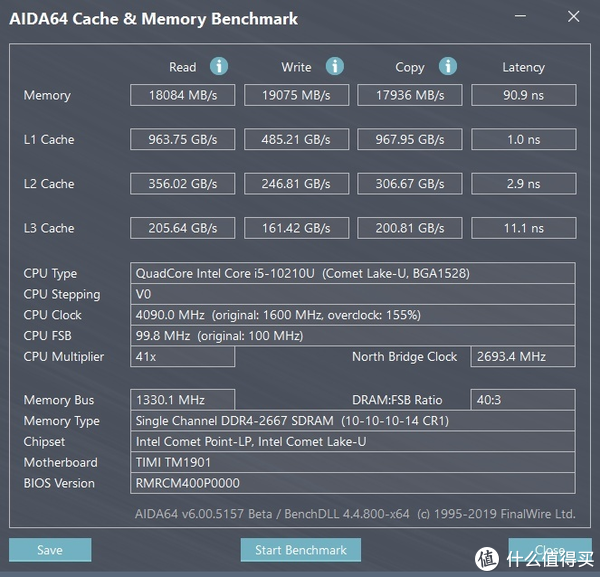 AIDA 64内存测试