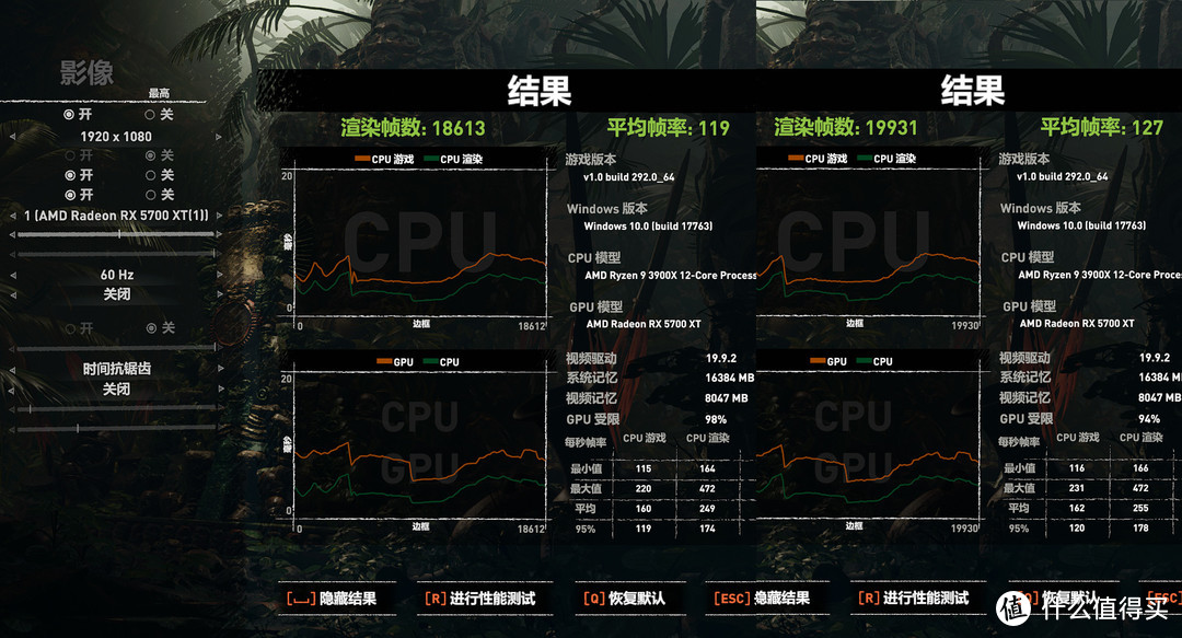 蓝宝石5700XT超白金首发测评，这才是A卡完全体？