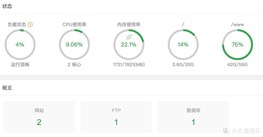 对我最重要的十个群晖NAS功能介绍