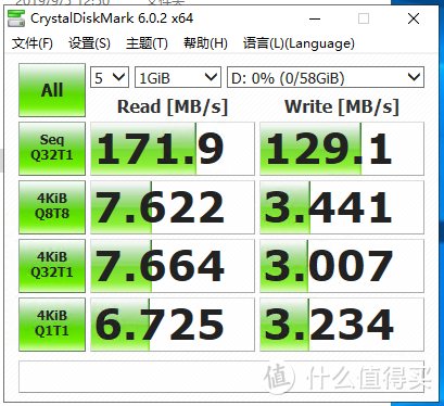 大杂烩硬盘测试 企业&民用&机械&杂牌&SSD大杂烩测试