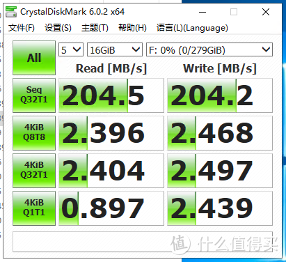 大杂烩硬盘测试 企业&民用&机械&杂牌&SSD大杂烩测试