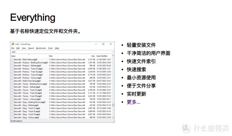 我不是懒只是效率高-------3大类35个技巧帮你提升工作效率，轻松面对工作生活