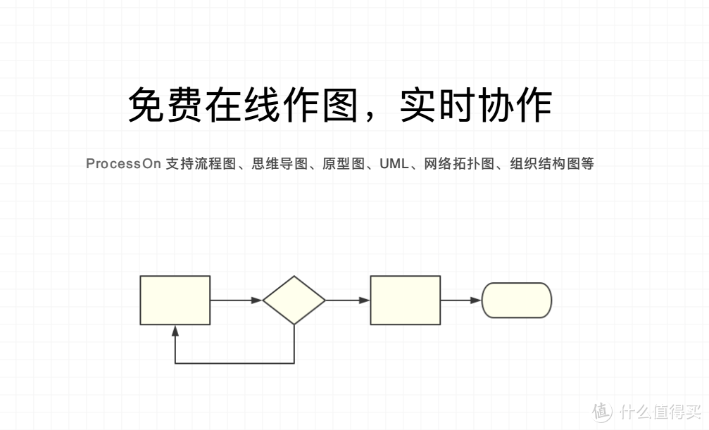 我不是懒只是效率高-------3大类35个技巧帮你提升工作效率，轻松面对工作生活